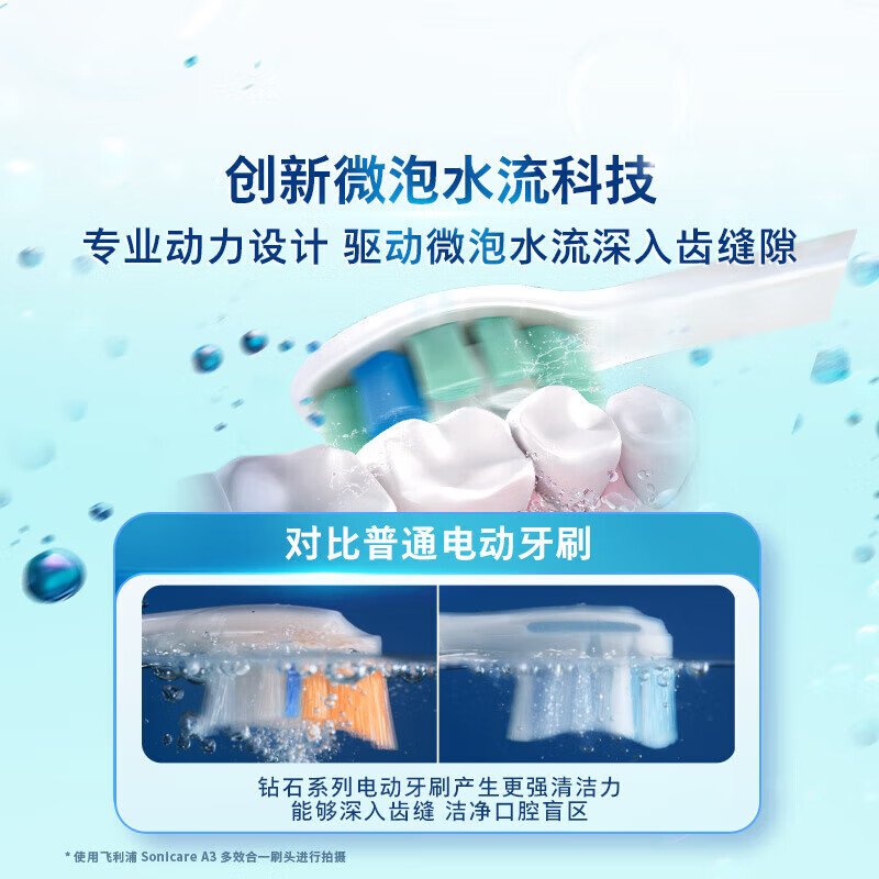 飛利浦 Sonicare 電動牙刷 HX5181/02 （星雲藍｜現代簡約設計｜超音波科學潔牙） 5